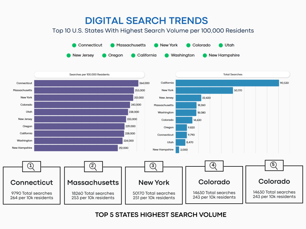 Sutton Foster is creating a search craze online with many seemingly smitten with Hugh Jackman’s new leading&nbsp;lady